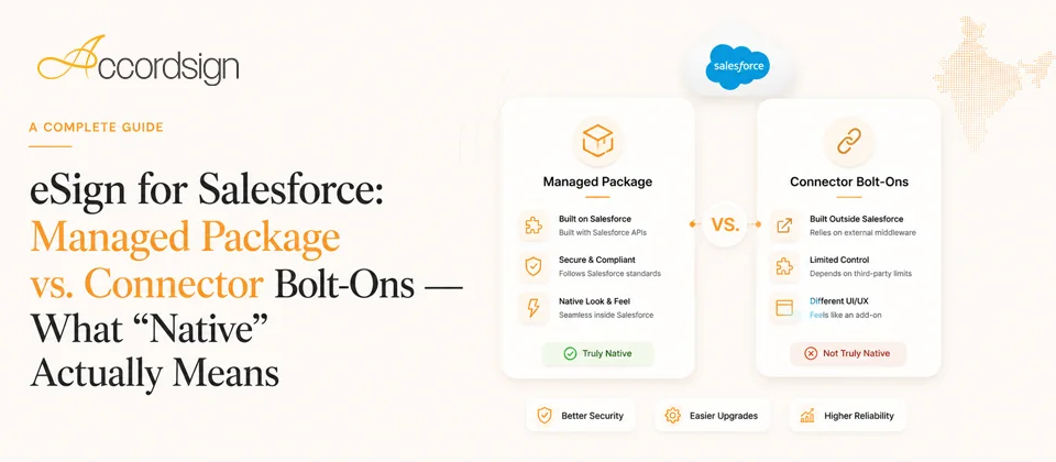 eSign for Salesforce — managed package versus connector bolt-ons compared side by side: built on Salesforce, secure and compliant, native look and feel versus built outside Salesforce, limited control, different UI